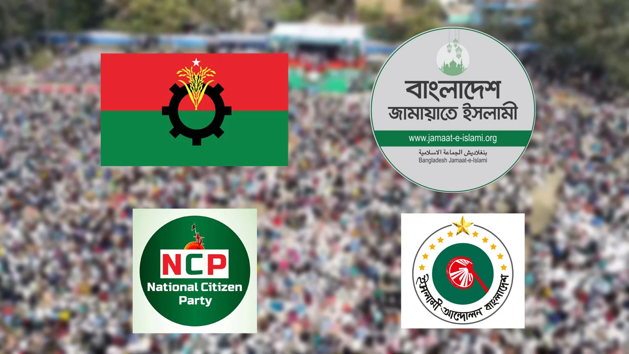 নির্বাচনি প্রচার শুরুর পর গুগল ট্রেন্ডসে শীর্ষে বিএনপি, এরপর সার্চে জামায়াত-এনসিপি